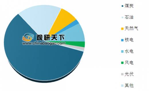 新奥资料免费期期精准，助力行业发展的数据宝藏