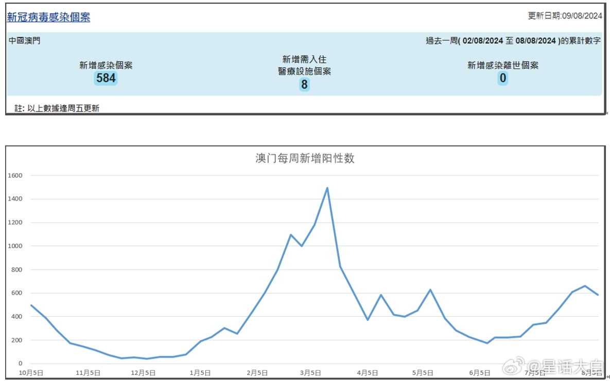 澳门王中王，探寻数字背后的故事与未来展望