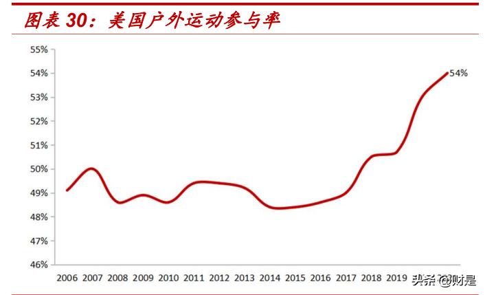 探索未来，解析新澳今晚资料与未来趋势展望