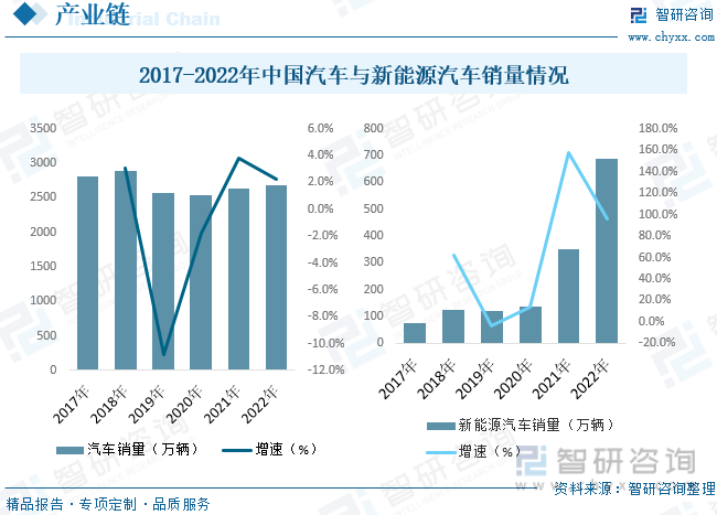 2024新澳最精准资料大全——探索最新数据与趋势的全方位指南