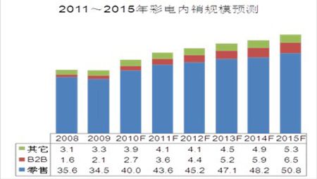 新澳门天天开彩，探索未来的彩票新世界（2024年展望）