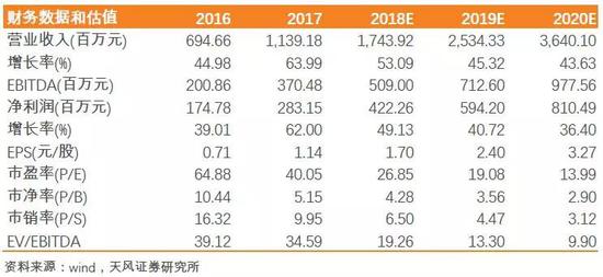 新奥天天免费资料大全正版优势深度解析