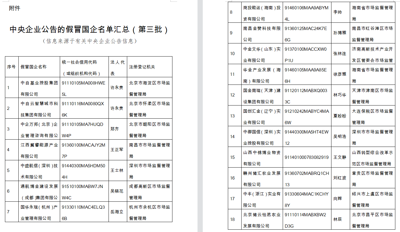 烈焰焚天 第2页