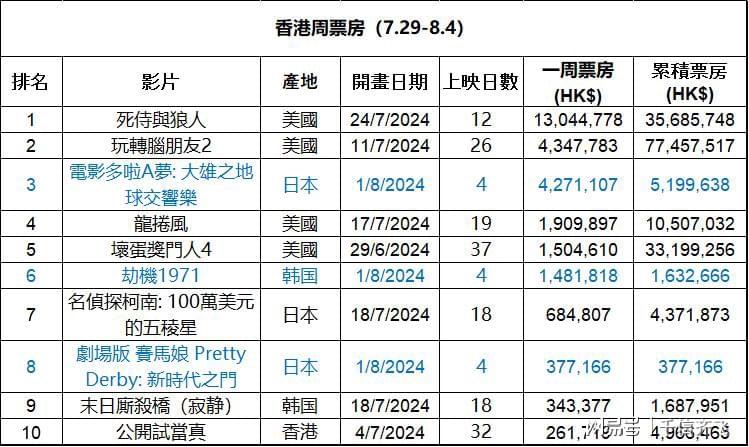 香港正版免费大全资料，探索与解析