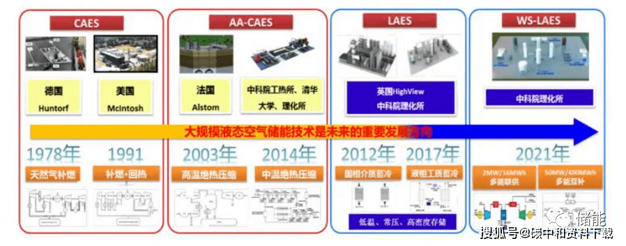 新奥天天正版资料大全，深度解析与实际应用