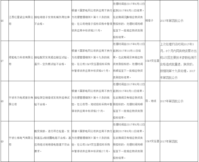 澳门六开奖最新开奖结果与犯罪行为的界限