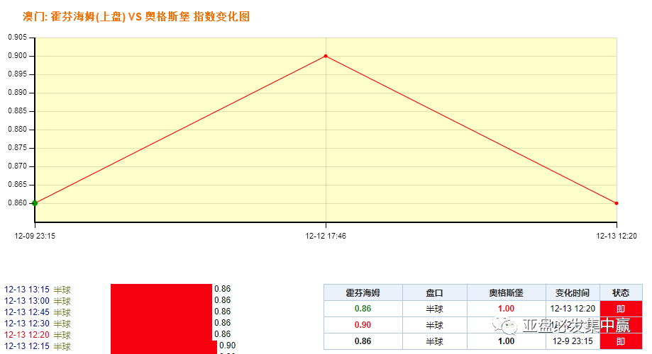 澳门天天开彩期期精准，揭示背后的风险与挑战