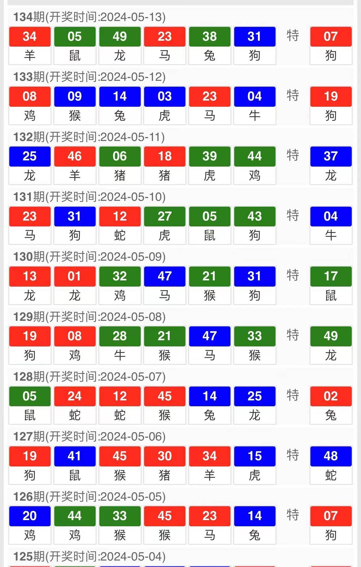 区块链 第26页