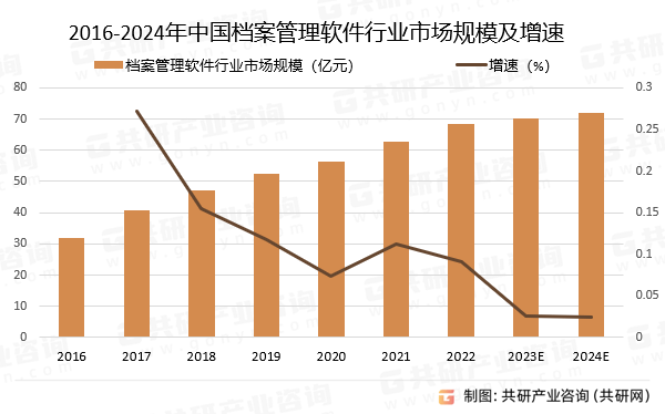 管家婆软件资料概览，展望2024年的行业趋势与发展源泉