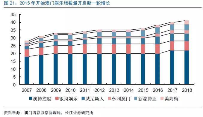 澳门彩票的新篇章，探索2024年的开奖历程与记录