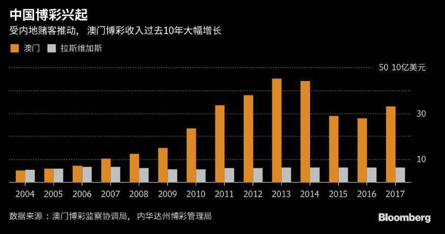 新澳门开奖结果，探索开奖数据的魅力与影响