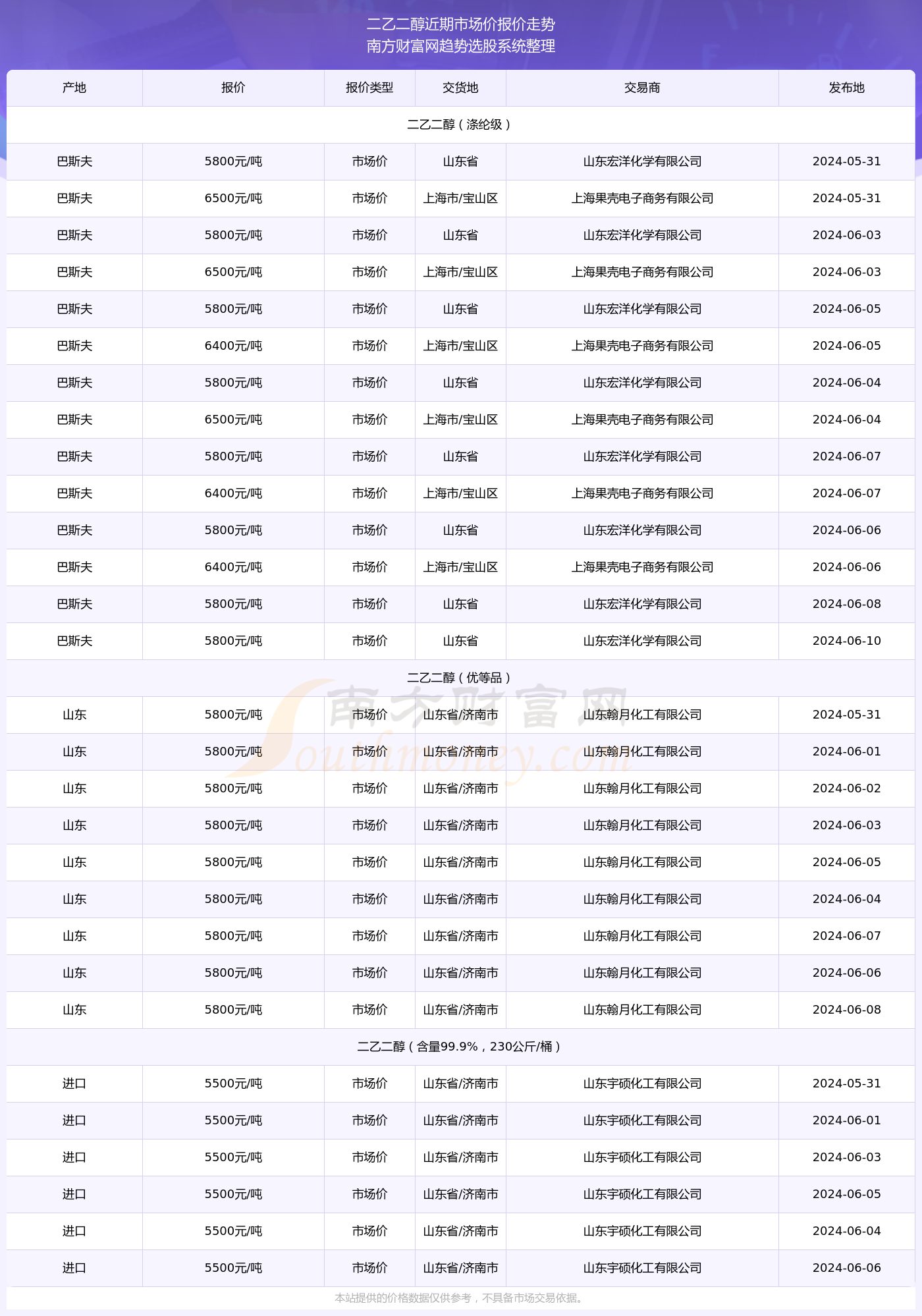 澳门新彩开奖结果及2024年开奖记录深度解析