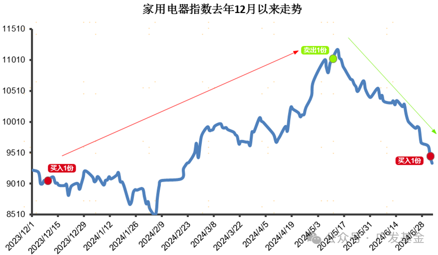 澳门六和彩资料查询与未来展望，免费查询2024年数据（01-36）