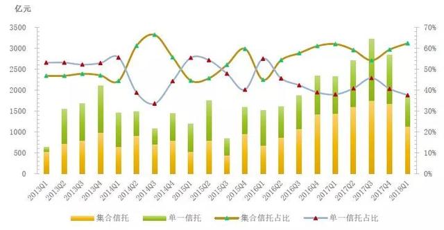 关于澳门博彩业的发展与监管问题探讨