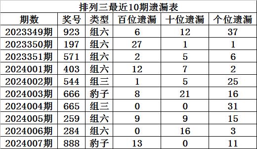 澳门一码一码100准确，揭秘澳门彩票的魅力与精准预测之道