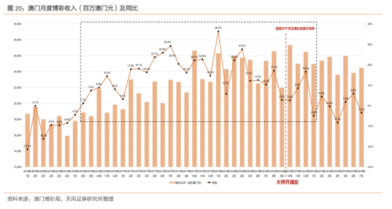 澳门天天开彩期期精准——揭示背后的风险与挑战