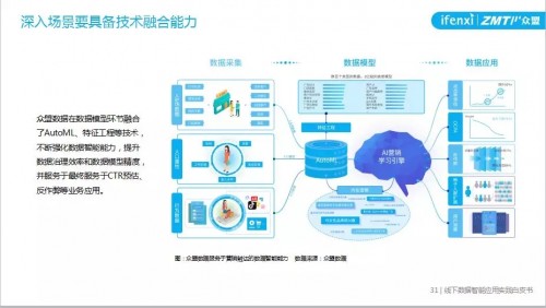 揭秘2024新奥免费资料，深度解析与实用指南