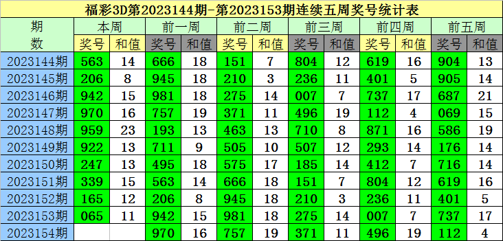 澳门一码一码精准预测的魅力与探索