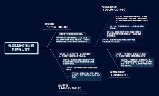 迎接未来，共享知识财富——2024正版资料免费公开