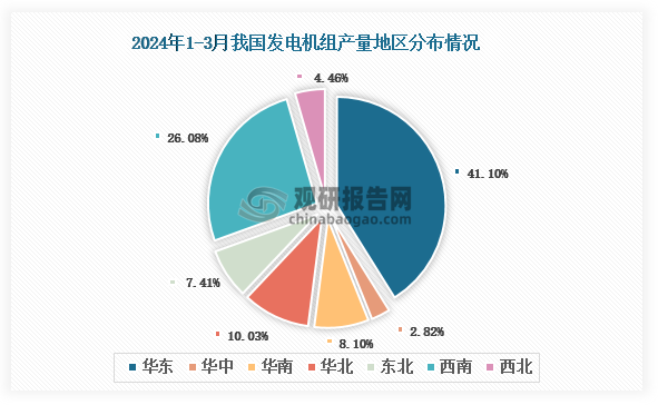 管家婆软件资料概览，展望2024年的数据与趋势分析