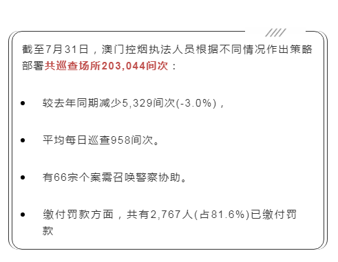 关于最准一肖一码100%澳门的真相探讨及警惕违法犯罪行为