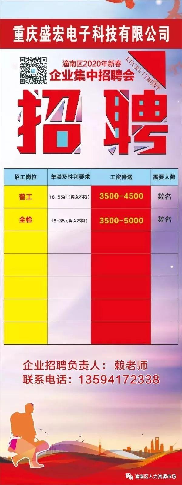 潼南最新招聘动态及职业机会展望