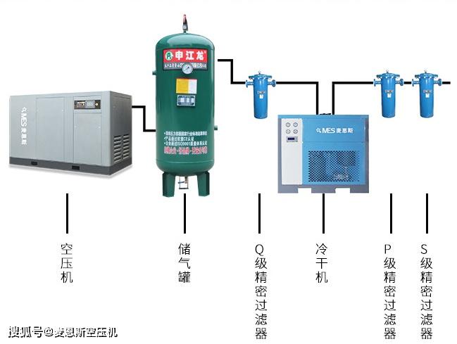 氧气乙炔气管最新规定及其应用