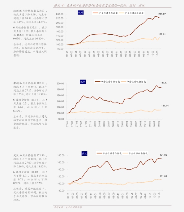 工业盐酸最新价格及其影响因素分析