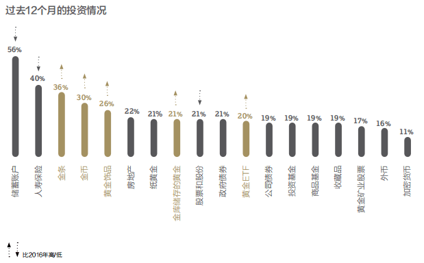 大益行情最新价，市场走势与投资者洞察