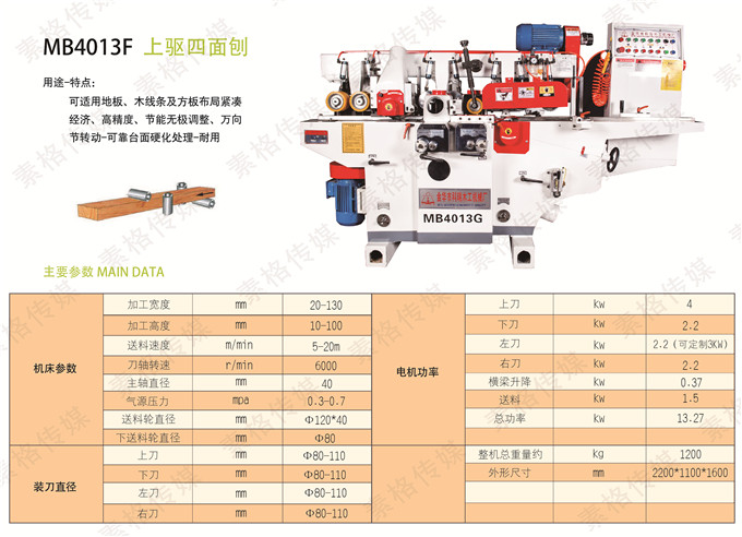 最新四面刨，技术革新与木工行业的新里程碑
