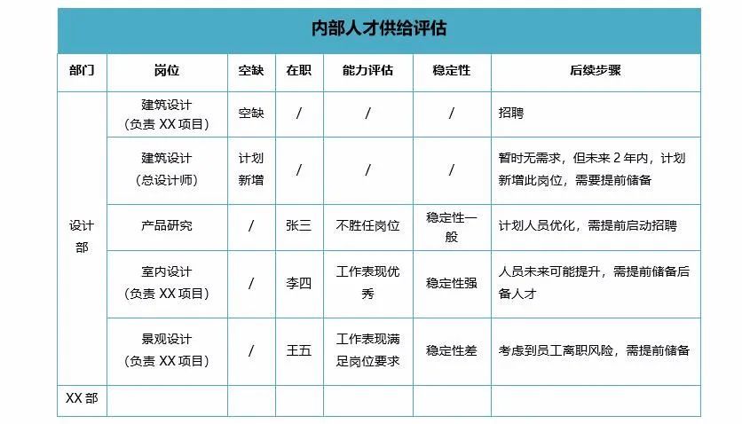 岗集最新招聘动态及人才需求分析