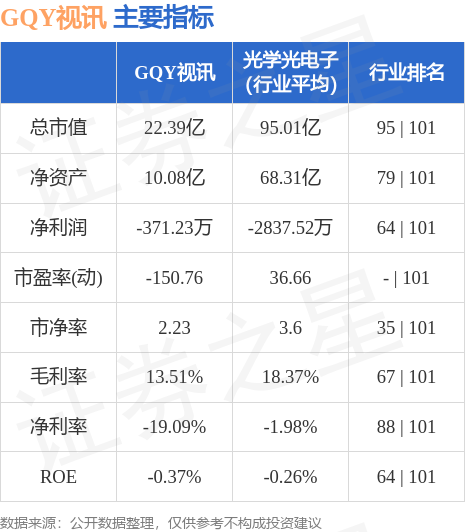 GQY视讯最新消息深度解析