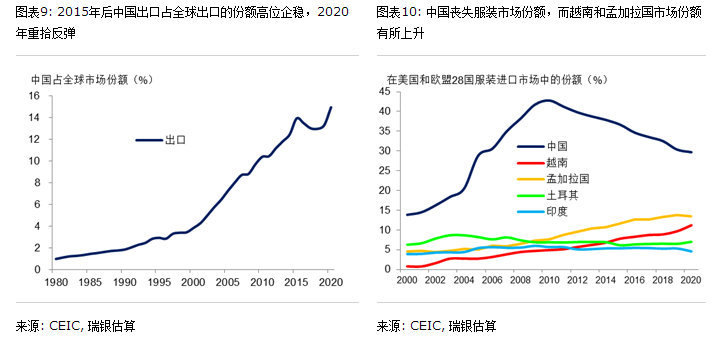 中国对韩国最新制裁，背景、原因及影响