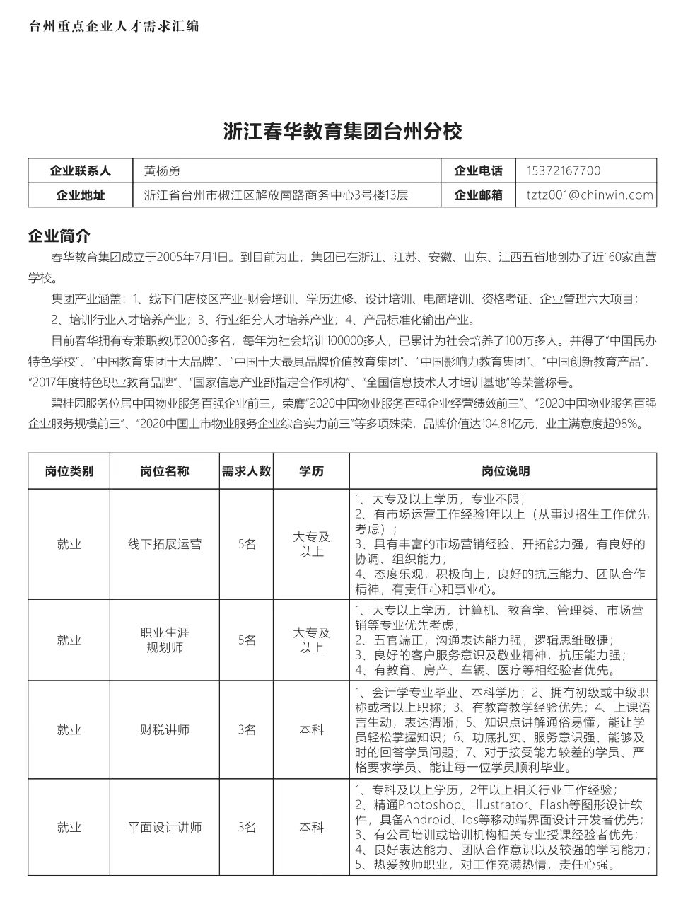 台州最新招聘网，连接人才与机遇的桥梁