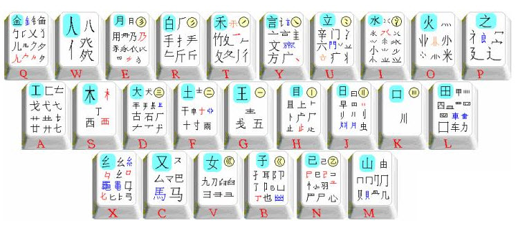 最新极点五笔，重新定义输入体验