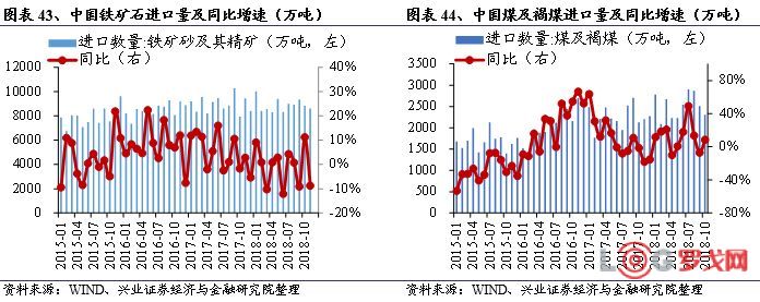 长航油运最新消息，行业趋势、政策影响及市场前景分析