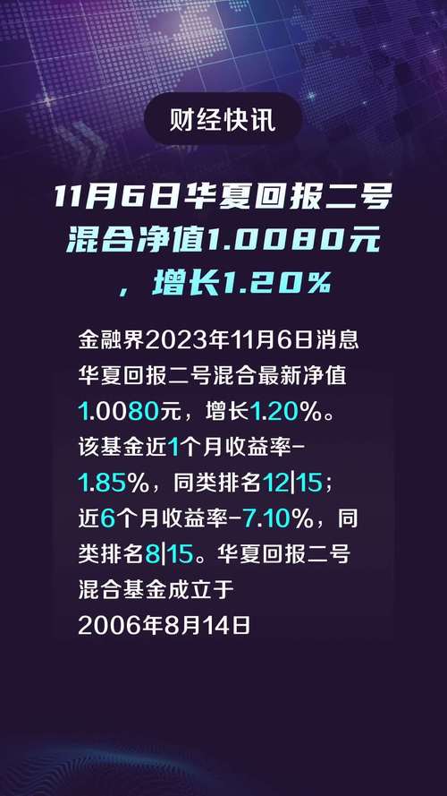 华夏回报二号最新分红，深度解读与投资者展望