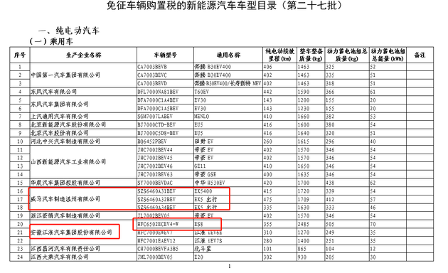 最新车辆购置税税率，影响、变化与未来趋势