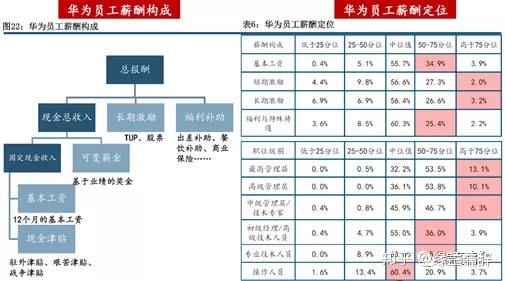 同煤工资最新消息，变革中的薪酬体系与未来展望