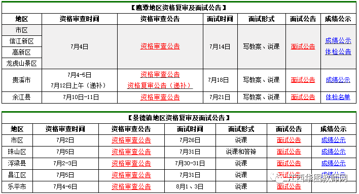 江西丰城最新招聘信息概览