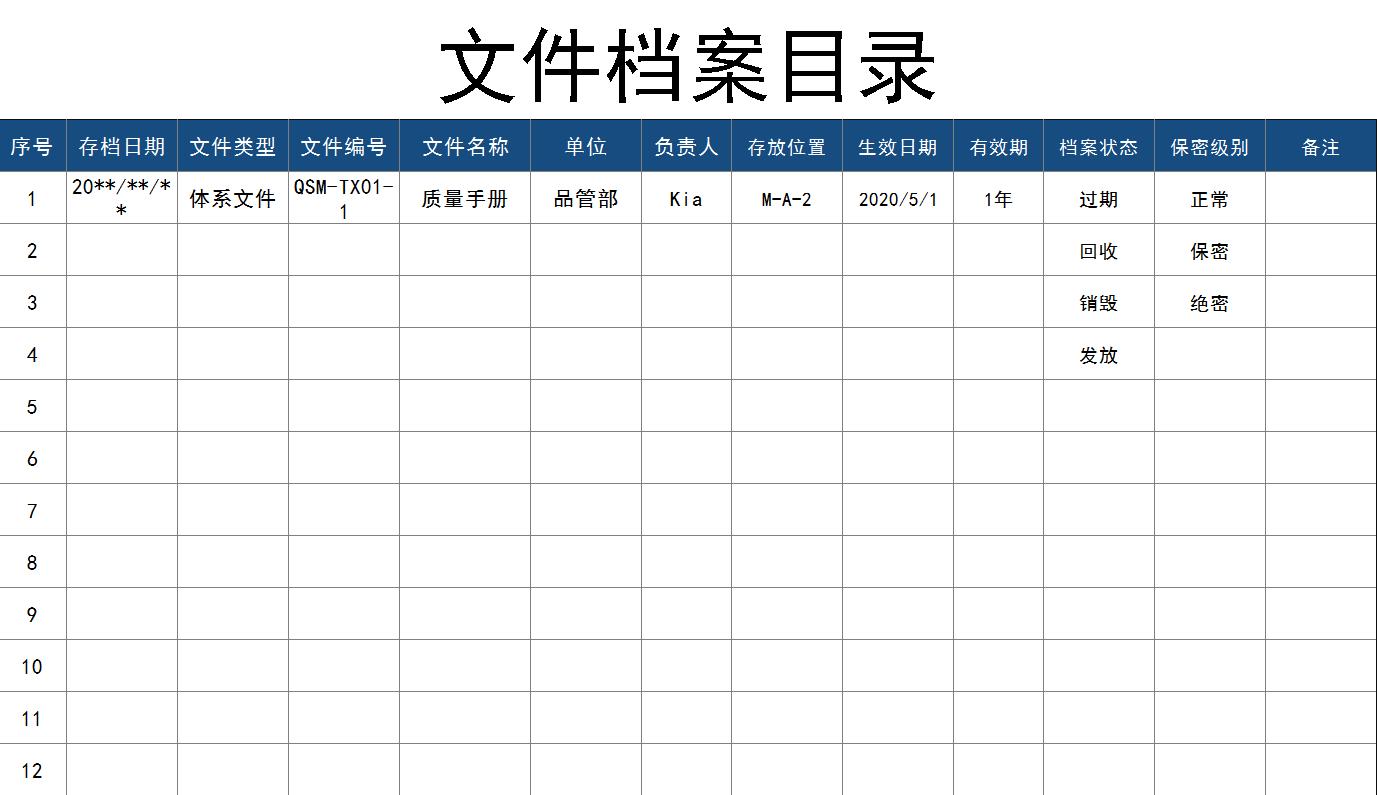 最新会计档案管理办法解析