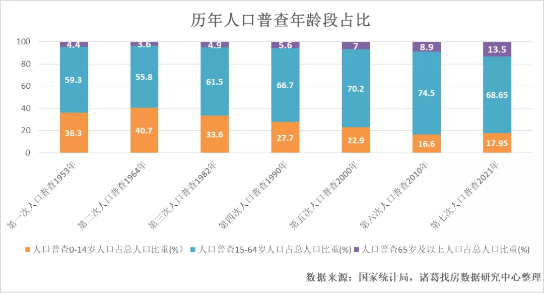 安徽桐城房价最新消息，市场走势与未来展望