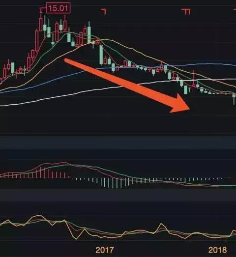 巨龙管业最新消息深度解析