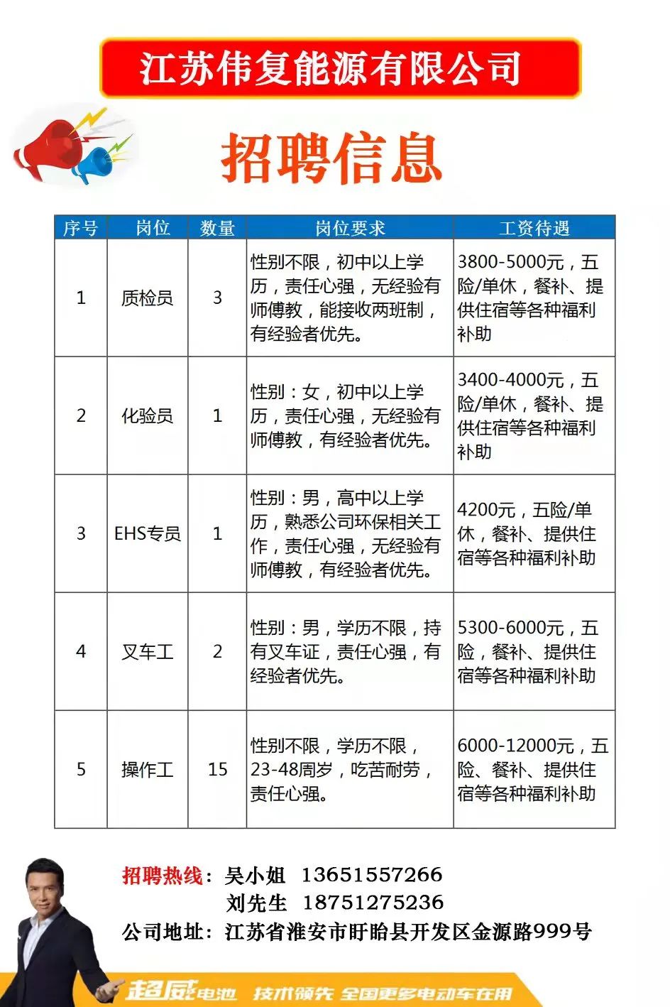 利津招聘司机最新消息，行业趋势与求职指南