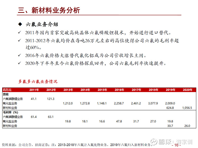 多氟多股票最新消息深度解析