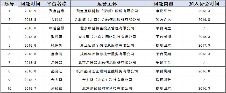 中普金服最新消息全面解读