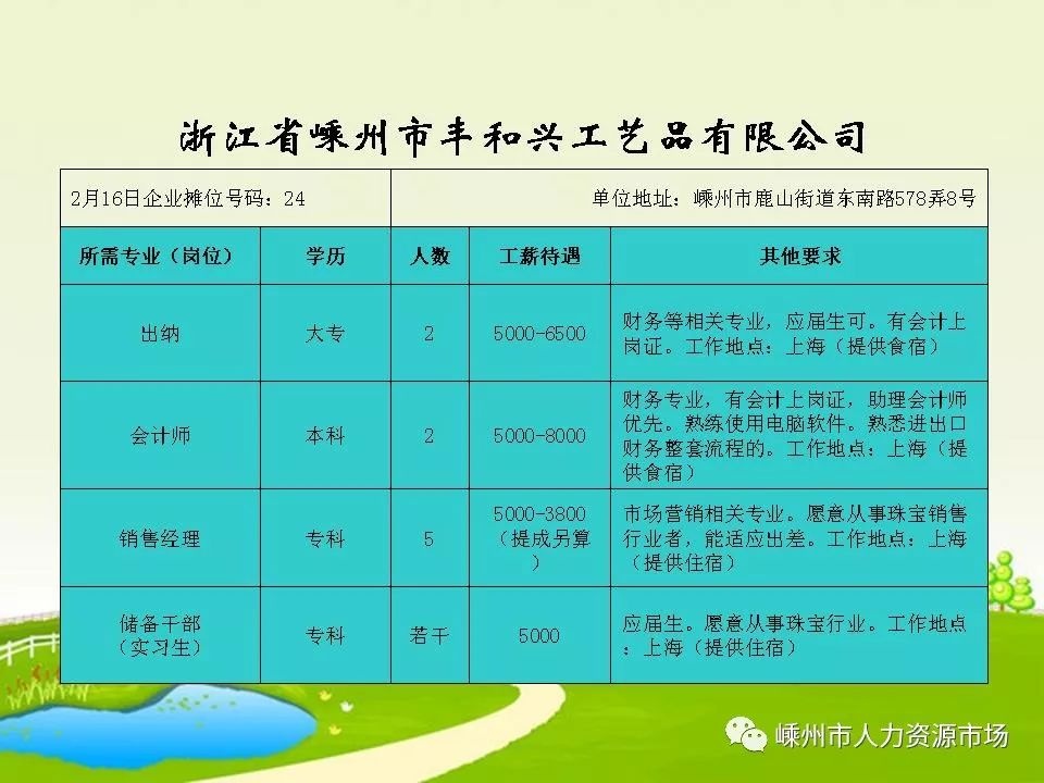 萧山最新招聘动态，做一休一的全新工作模式