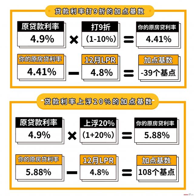 人民币存款利率表最新，洞悉金融市场的变化与机遇