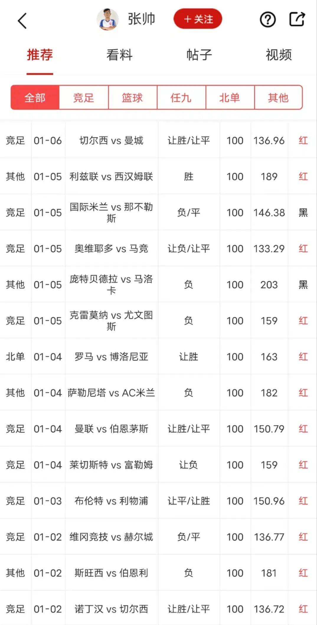 最新一期马报资料深度解析