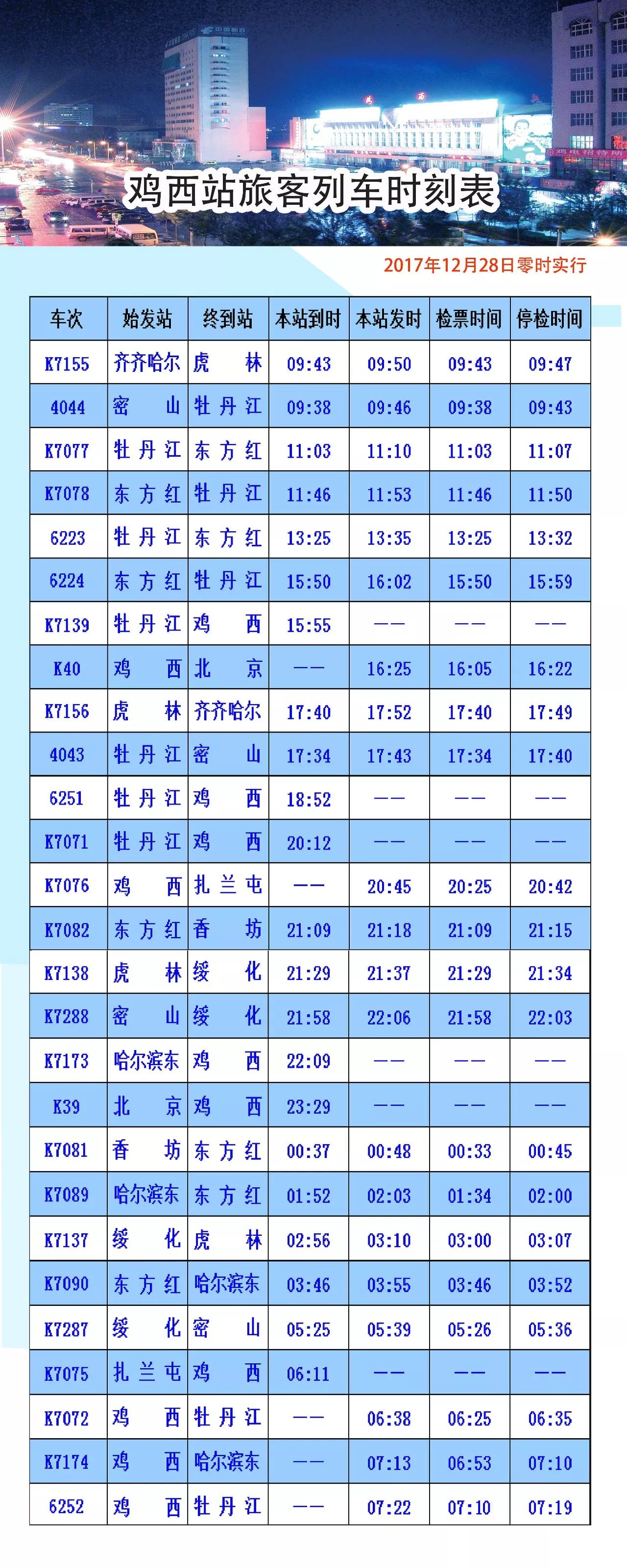 牙克石最新火车时刻表详解